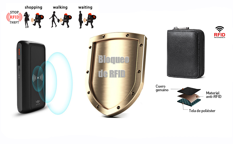 Tarjetero para Caballero