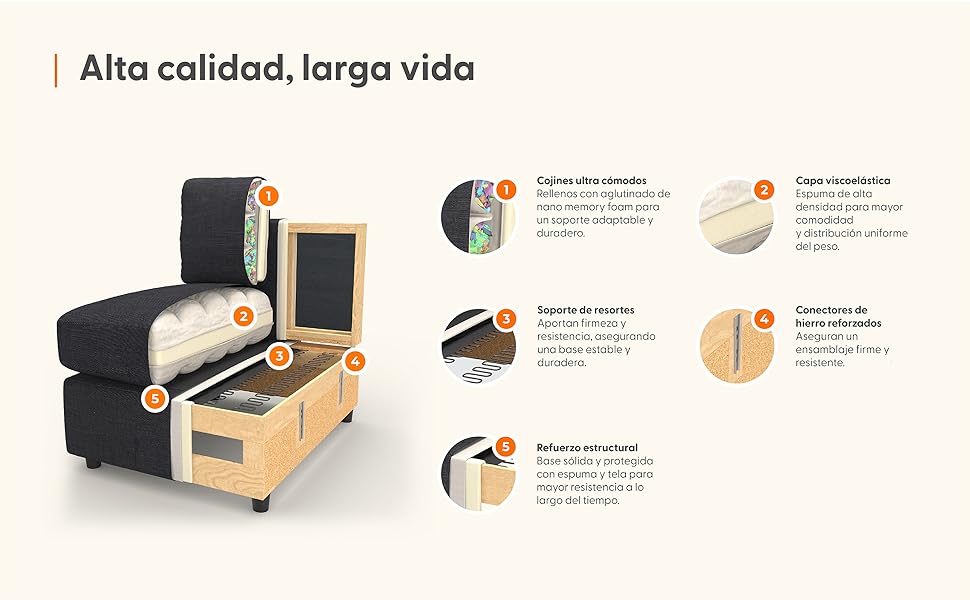 alta calidad larga vida