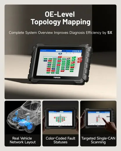 Escáner bidireccional TOPDON ONE de 10,1" con codificación de ECU, J2534 Pass-Thru, diagnóstico TopFix AI, mapeo de topología OE. Herramienta de escaneo automotriz profesional.