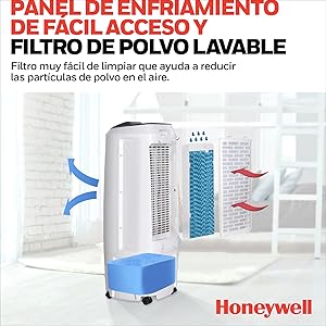 panel de enfriamiento, filtro lavable