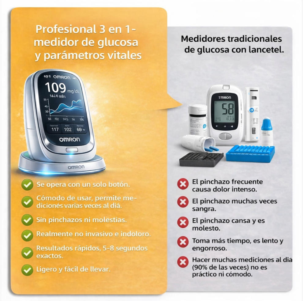 🔥🔥2026 Última tecnología, medidor de glucosa en sangre infrarrojo Omron™🔥