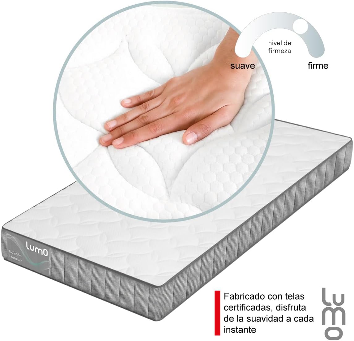 Colchon Premium 7 Capas de Memory de Grosor Transpirable Brinda Frescura al Dormir Anti Ácaros e Hipoalergénico| Enviado en Caja (Blanco, Matrimonial, 18, Centímetros)