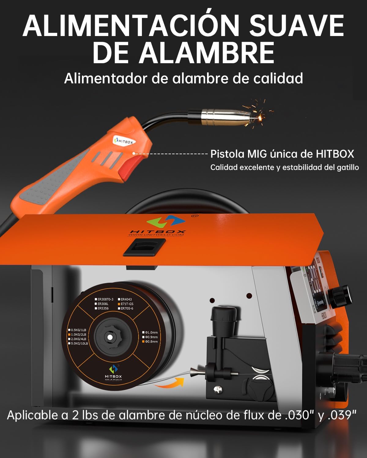 HITBOX Soldadora Inversora Microalambre, 140A sin Gas/Stick/Lift TIG 3 en 1 Inversor para Soldar, 110V Maquina de Soldar Portatil, Máquina de Soldar Soldadora MIG Planta de Soldar(HBM200)