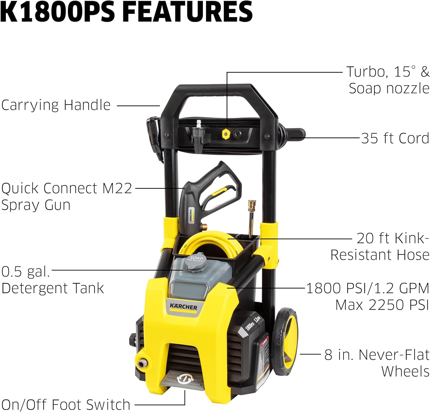 Karcher - Máquina limpiadora eléctrica a presión, K1700 Cubo, Amarillo