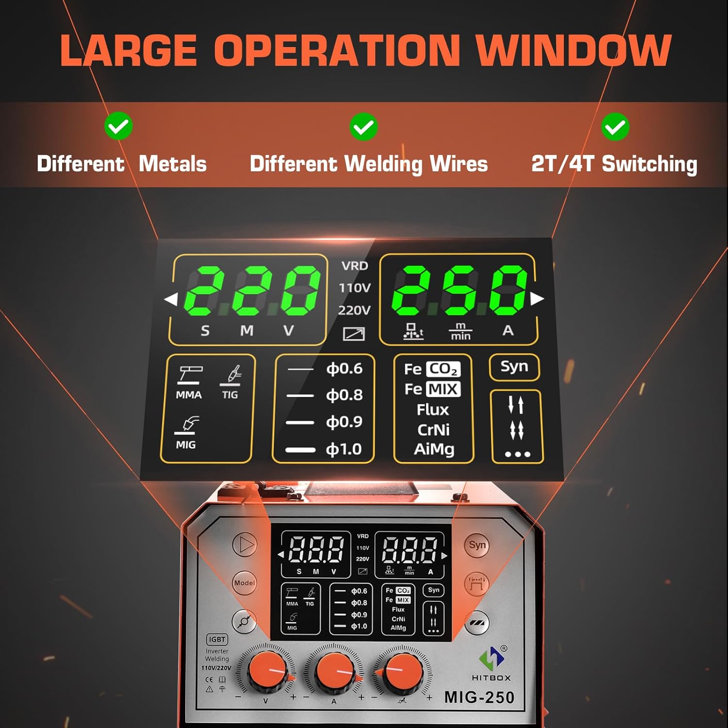 HITBOX Soldadora Inversora Microalambre, 140A sin Gas/Stick/Lift TIG 3 en 1 Inversor para Soldar, 110V Maquina de Soldar Portatil, Máquina de Soldar Soldadora MIG Planta de Soldar(HBM200)