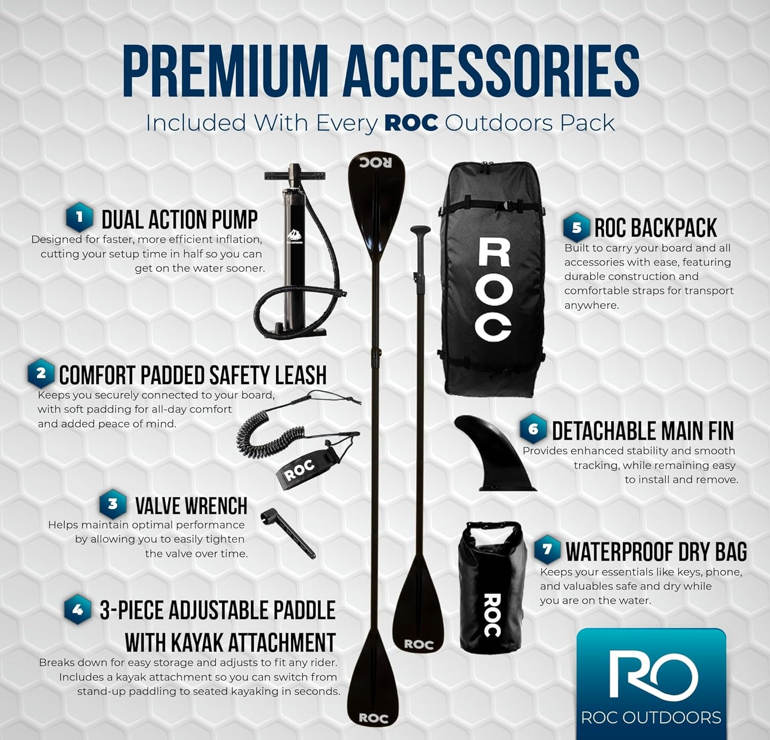 Roc Inflatable Stand Up Paddle Boards with Premium Sup Paddle Board Accessories, Wide Stable Design, Non-Slip Comfort Deck for Youth & Adults