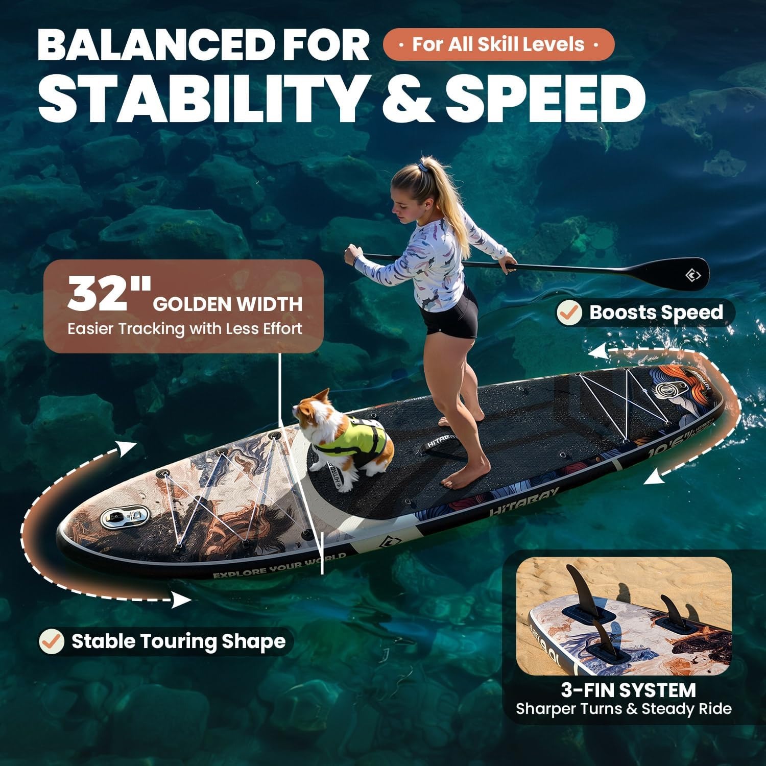 Tabla de Remo Inflable con Paquete de Accesorios iSUP de Alta Calidad, Duradera, Ligera con Postura Ancha y Estable, Sup para Todos los Niveles de Habilidad