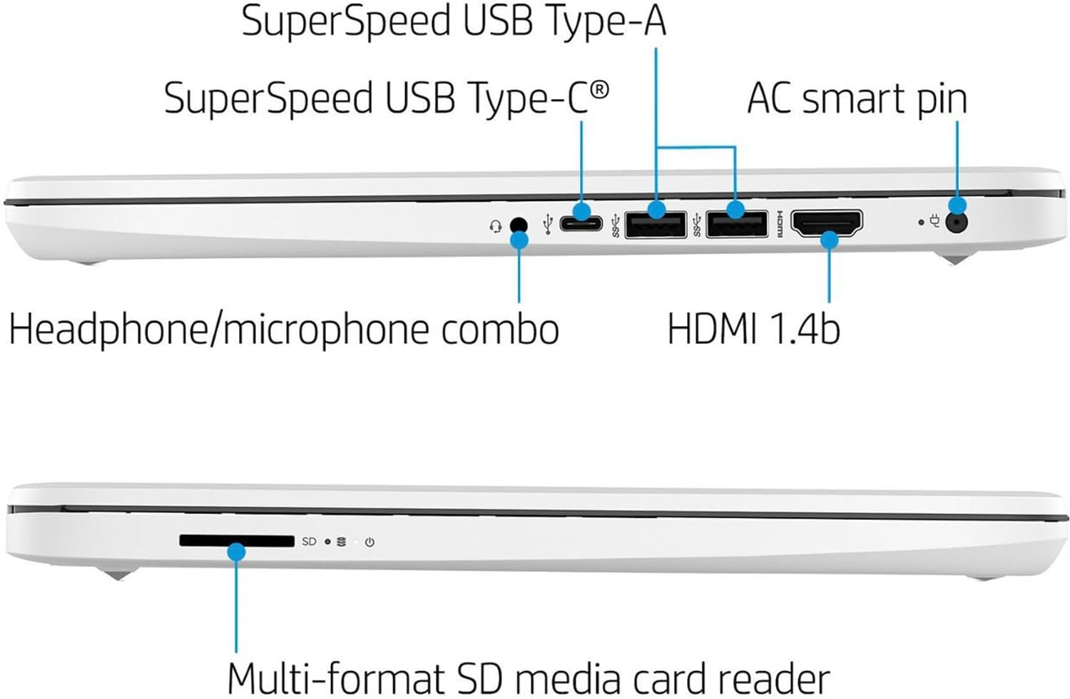 HP - Laptop (incluye 1 año Microsoft 365), pantalla HD de 14 pulgadas, 16 GB de RAM, 64 GB eMMC, Intel Quad-Core N4120, estudiantes y negocios, cámara web, HDMI, Wi-Fi, RJ-45, Windows 11 Home, rosa