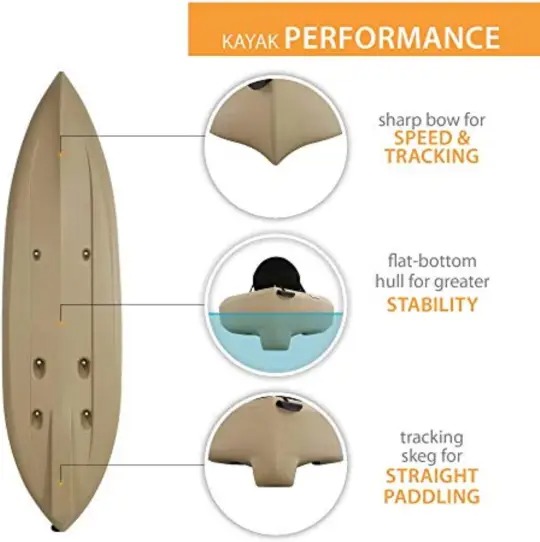 Lifetime Kayak de Pesca Angler amarack 100 (Remo Incluido)