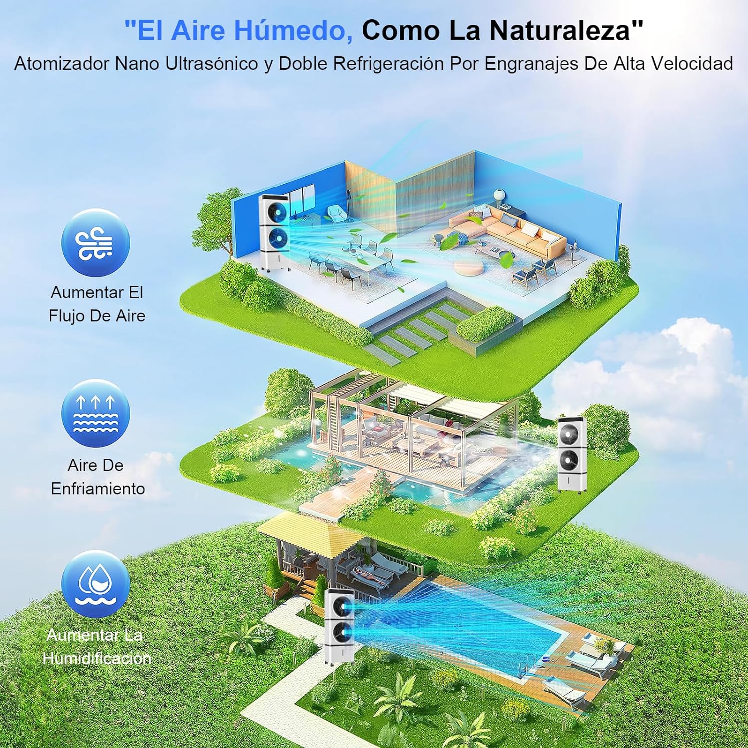 Enfriador de Aire 3 en 1 Portátil, 70W, 3 Velocidades, Control Remoto, 14L, Diseño de Doble Ventilación y Salidas en Espiral, Potente y Eficiente, Ideal para Uso Interior y Exterior