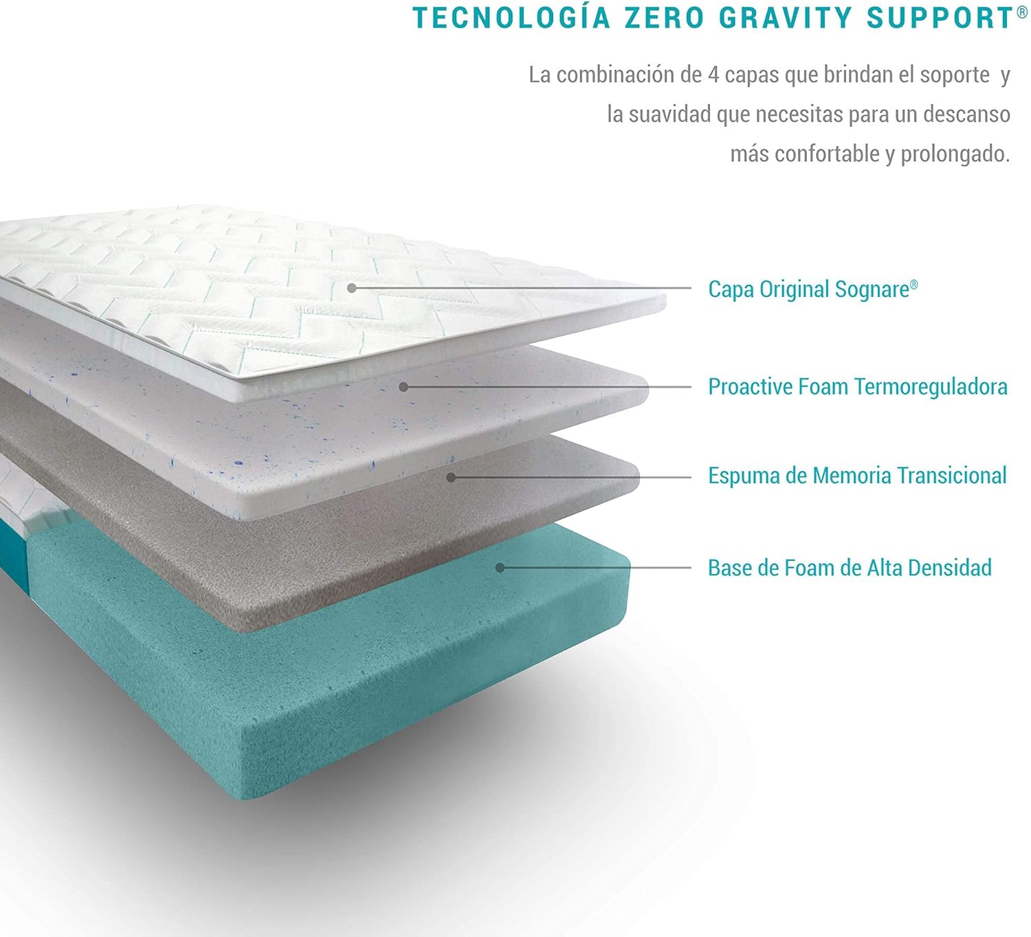 Sognare Zero Colchón Tamaño Individual Memory Foam, Densidad Firme, Temperatura Frío, Hipoalergénico y Funda Removible Lavable. 100 Noches de Garantía.