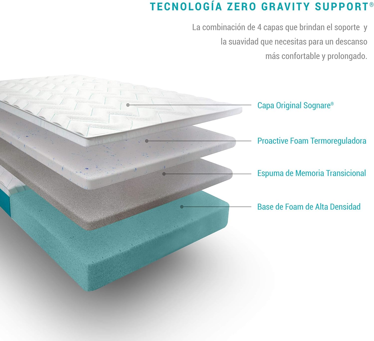 Sognare Zero Colchón Tamaño Individual Memory Foam, Densidad Firme, Temperatura Frío, Hipoalergénico y Funda Removible Lavable. 100 Noches de Garantía.