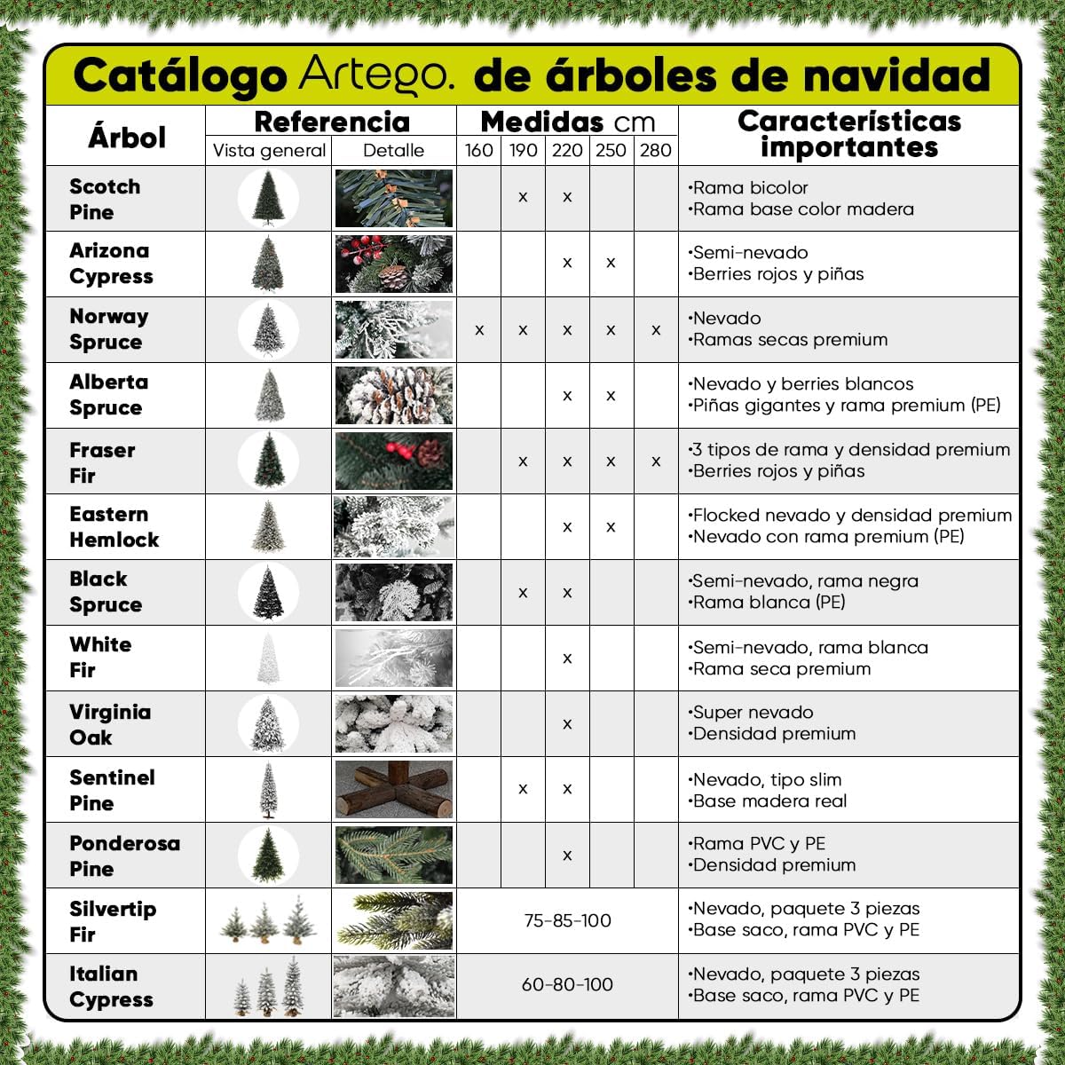 BECKON Árbol de Navidad Premium 2.20m Fraser Fir Artego (3 Materiales) Frondoso (1676 Ramas) Pino Artificial Navideño Artego + Maleta/Christmas Tree Decoración navideña (Fraser 220cm)