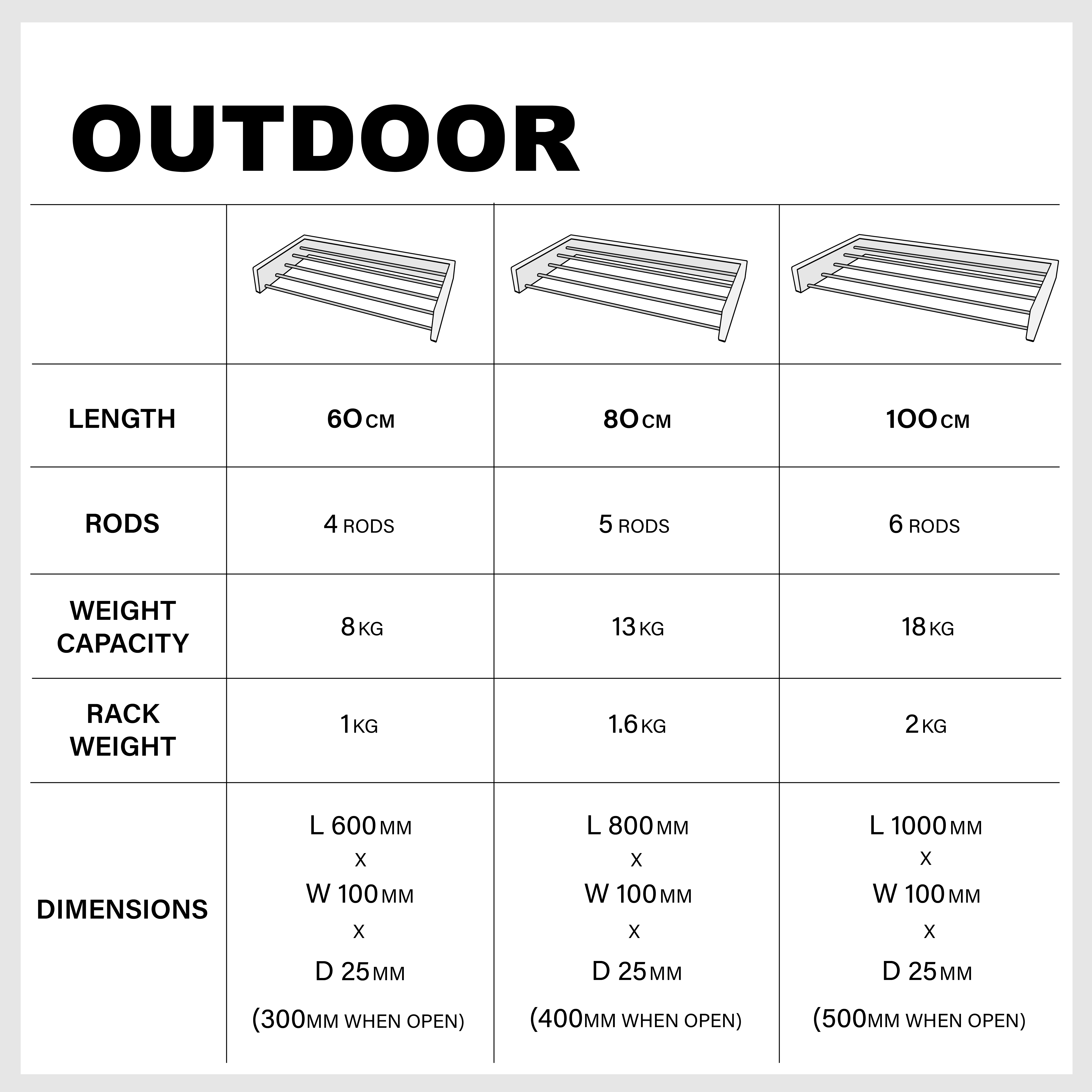 Tendedero de pared plegable para interiores y exteriores.