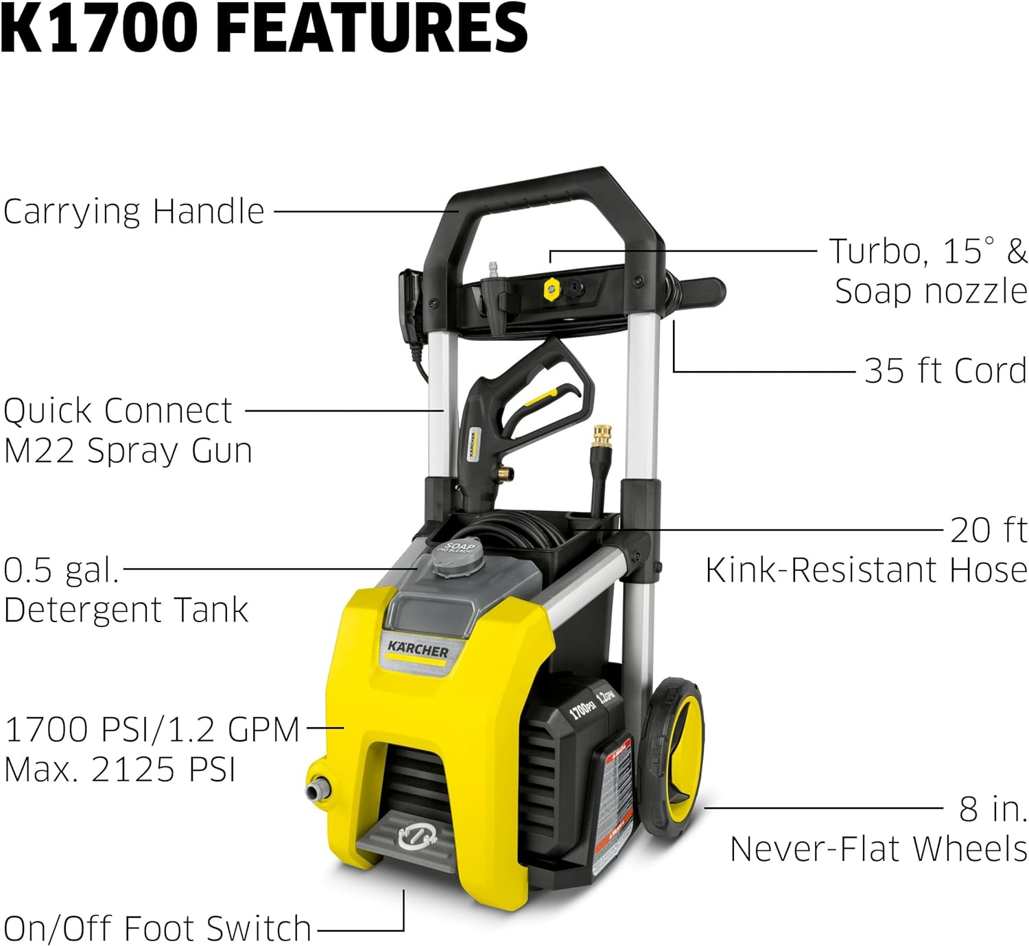 Karcher - Máquina limpiadora eléctrica a presión, K1700 Cubo, Amarillo