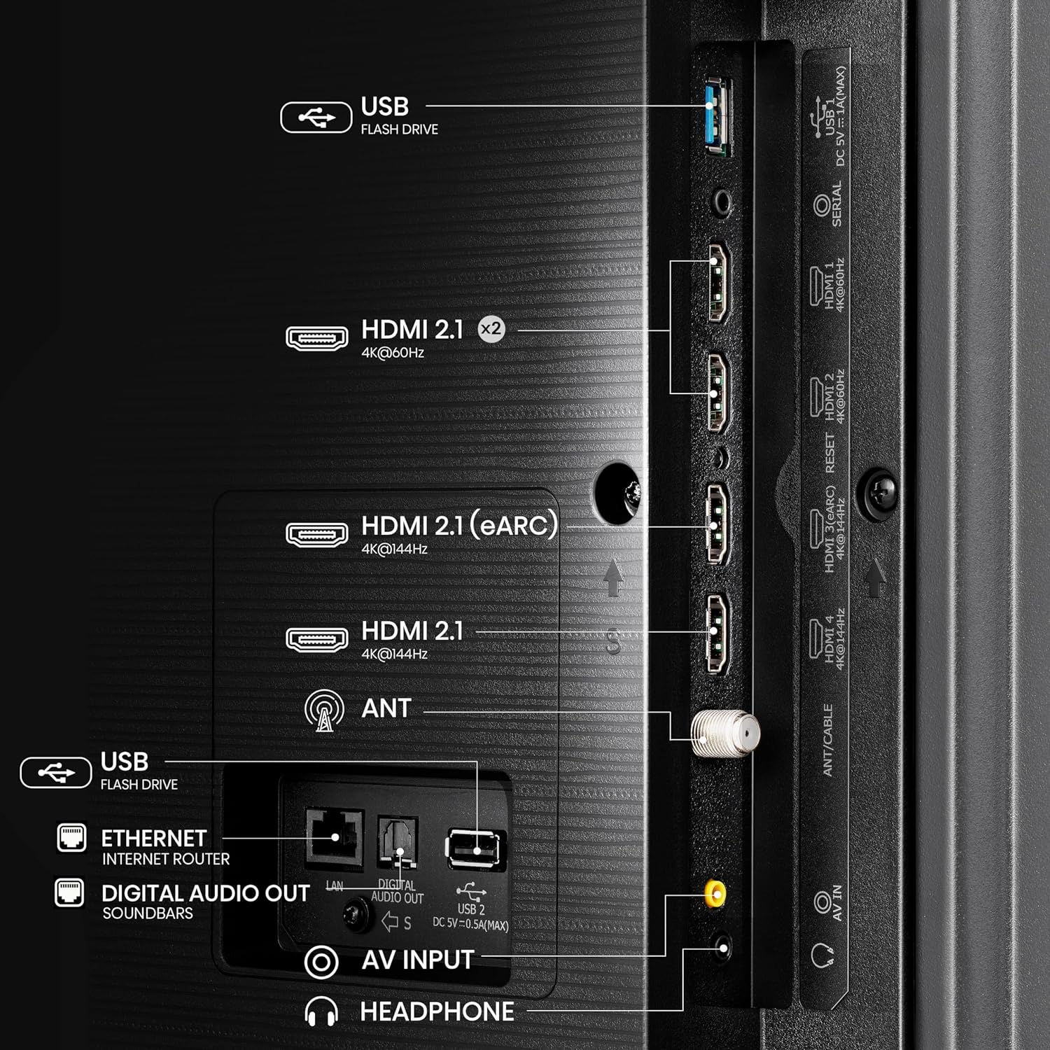 Hisense Pantalla MiniLED de 65" 65U7N Google TV Works with Alexa 2024