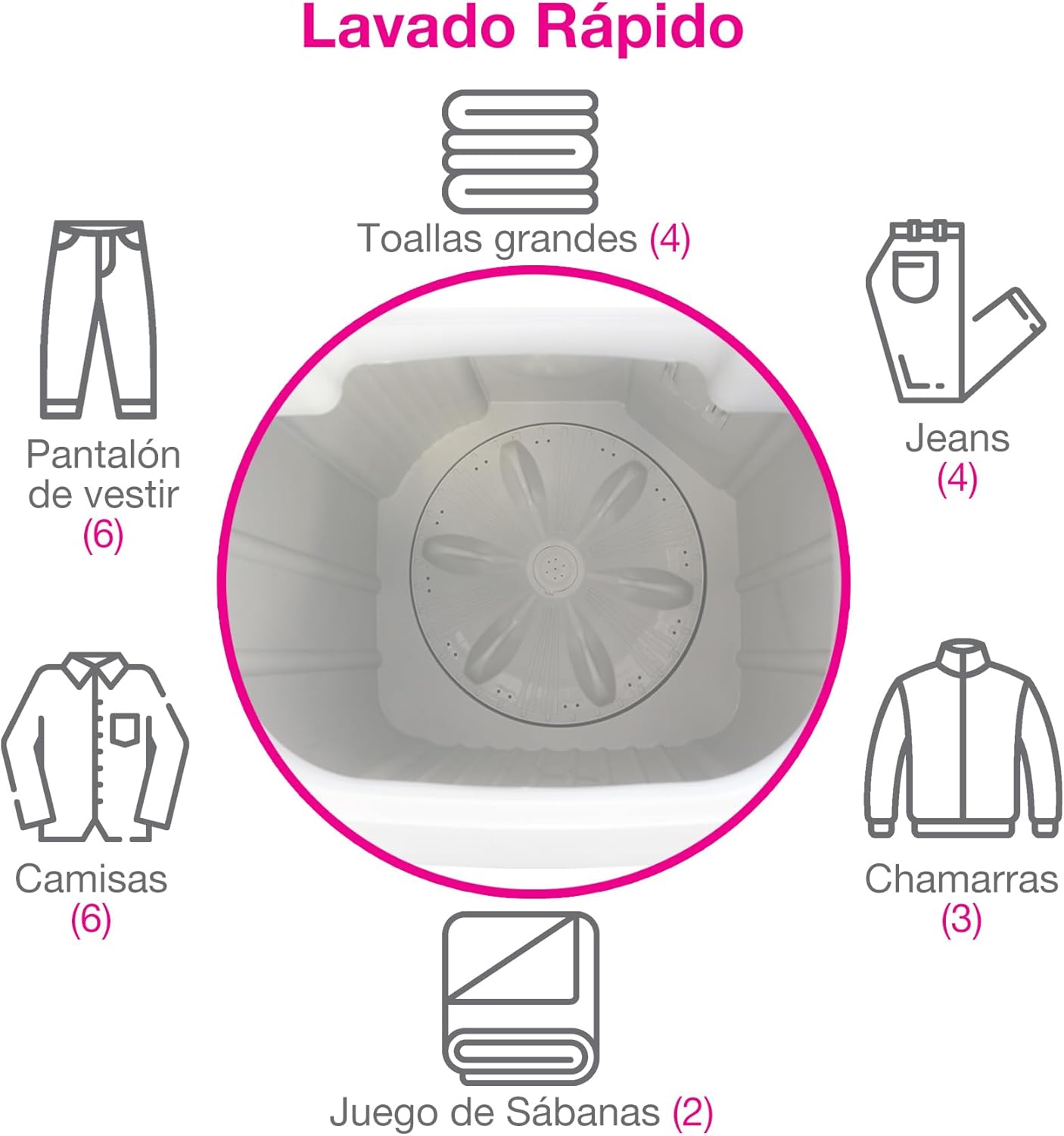 Koblenz Lavadora Compacta Semiautomática de 6 Kg con Timer y Paro Automático, 2 Velocidades, Sistema de Impulsor Reversible, Perilla Selectora, Fácil de Limpiar y Mover, Blanca LCK-60