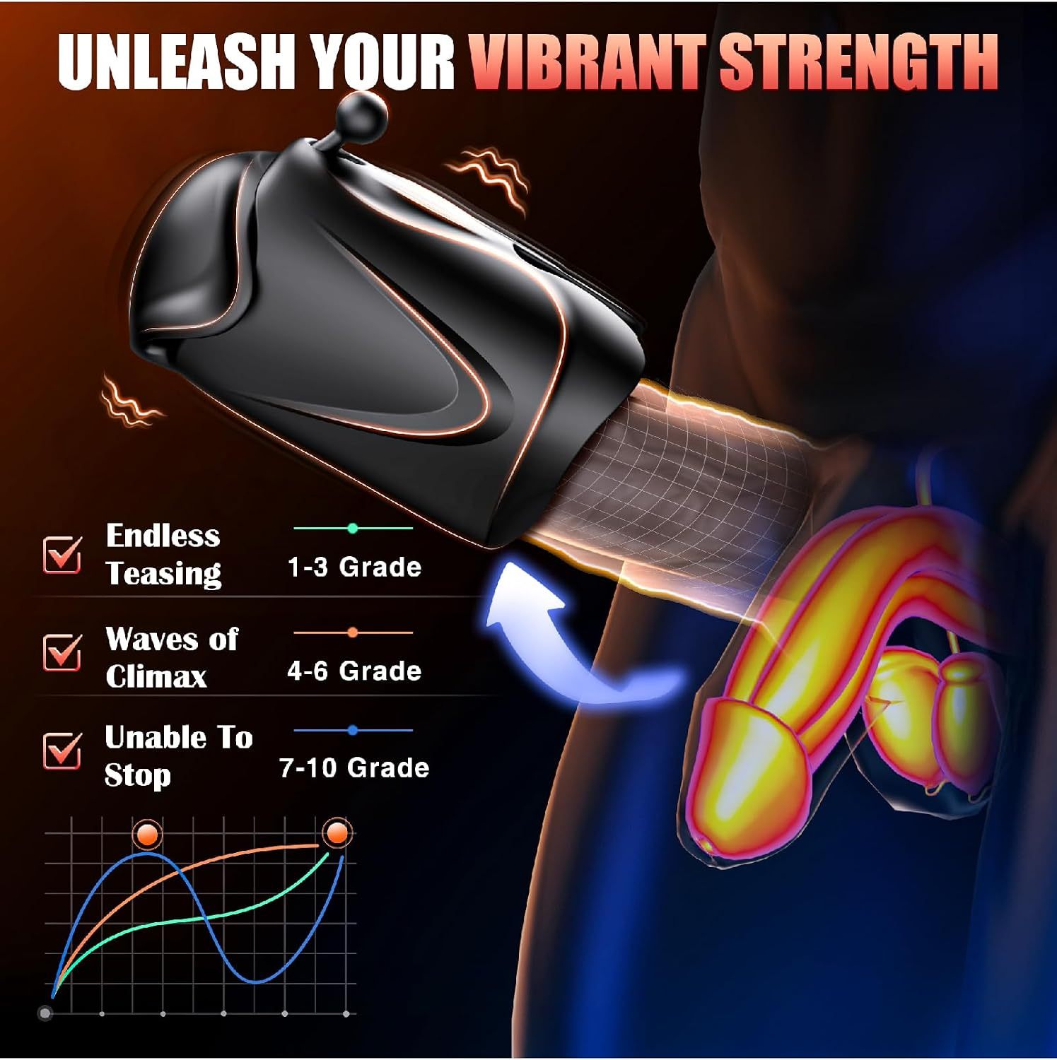 🔥Littls™ Men's Hand-Free Vibrator, Multiple Wearing Options, Vibrator Set, Penis Stimulator Sex Toy