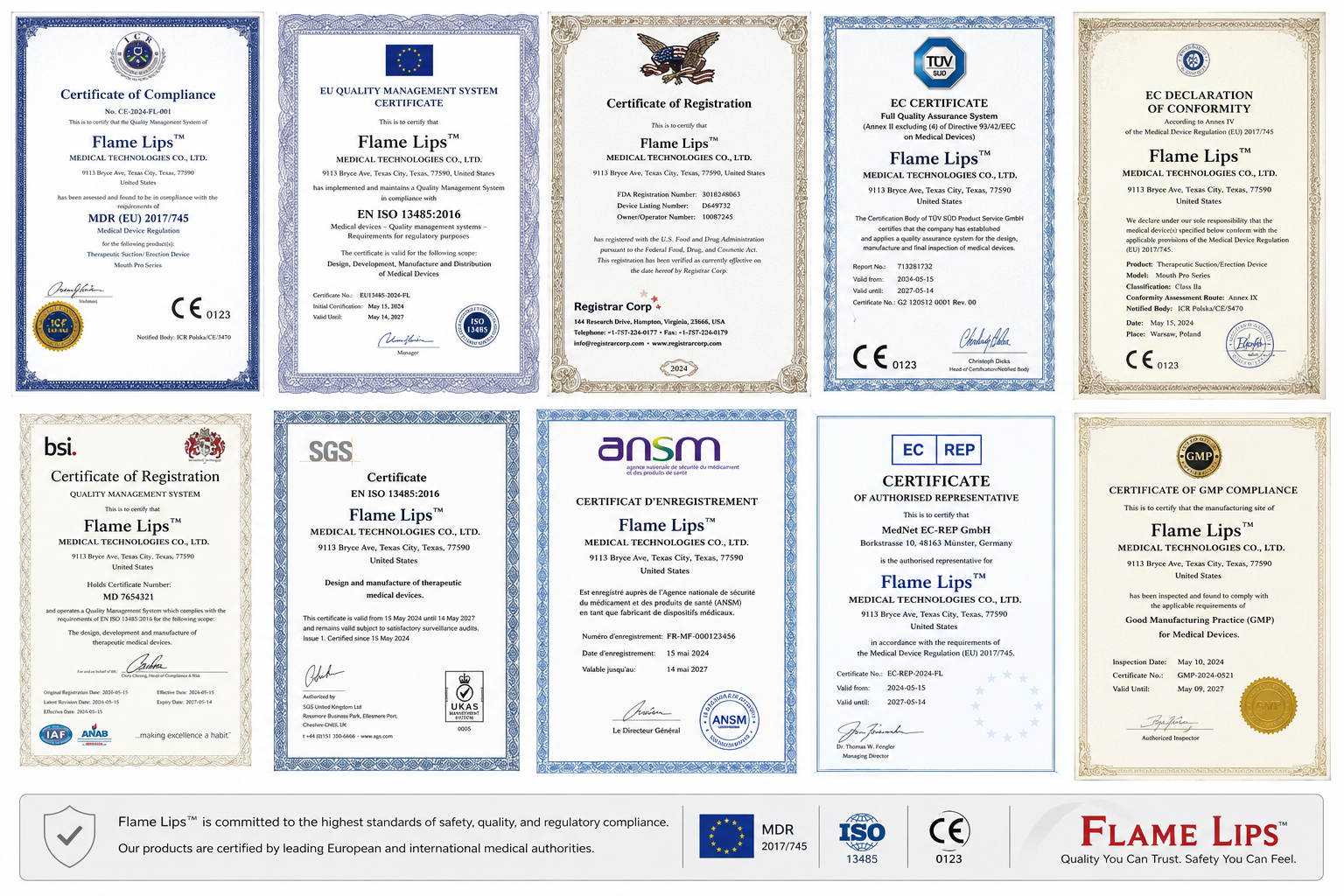 Flame Lips European Certifications
