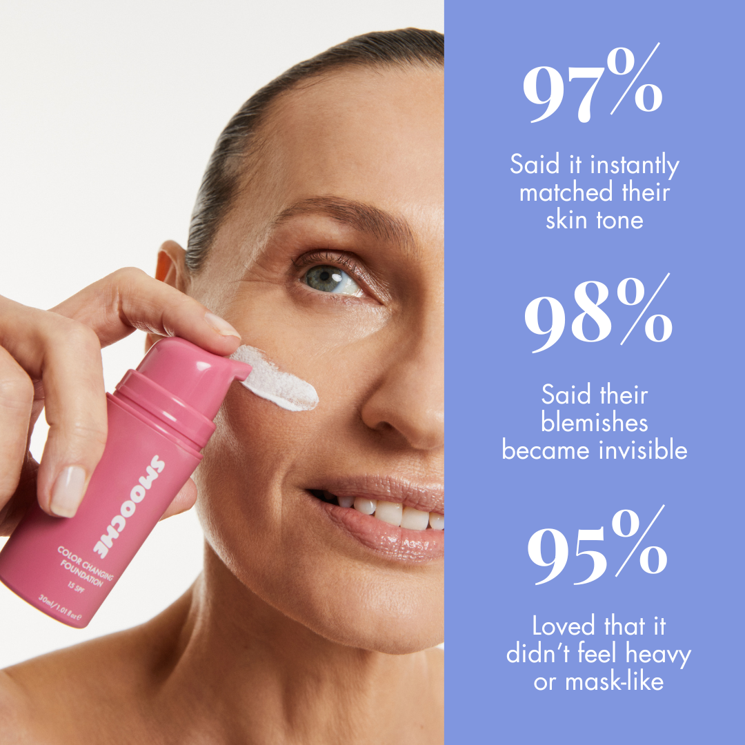 Reverse-aging Adaptive Foundation
