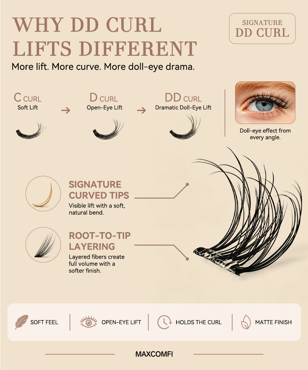 MAXCOMFI GOLASH Breeze Effortless DIY Lashes