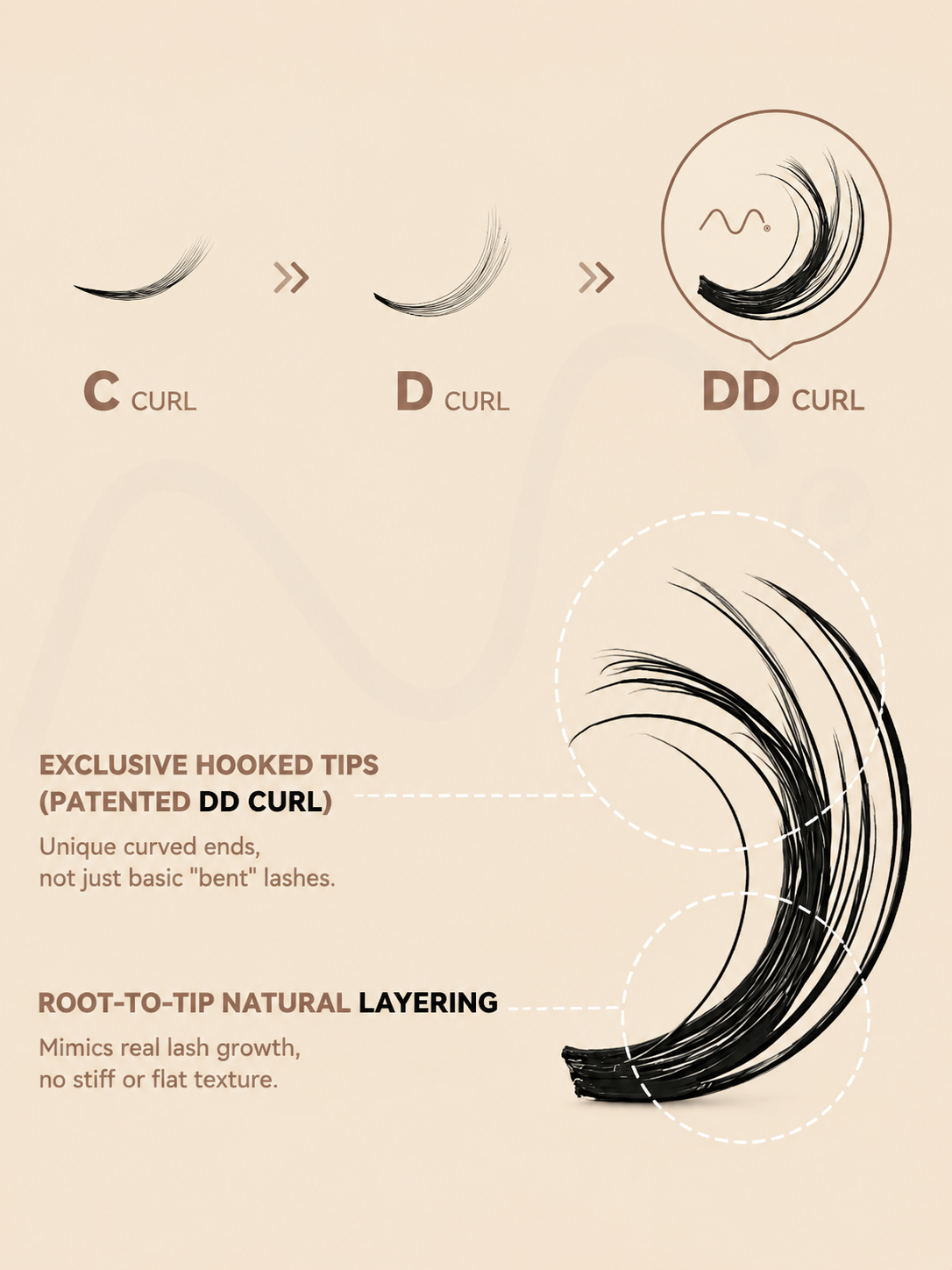 MAXCOMFI Breeze | ZEROFEEL™ Wispy Invisible Cluster Lash Kit