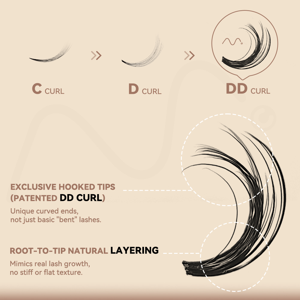 MAXCOMFI Breeze | ZEROFEEL™  Wispy Invisible Cluster Lash Only