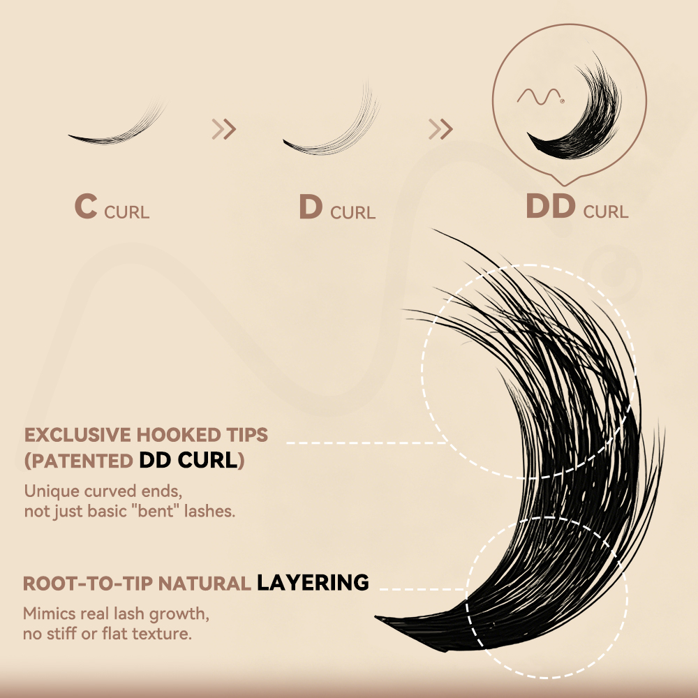 MAXCOMFI Drift | DOLLEYE™ Mega Volume Cluster Lash Kit