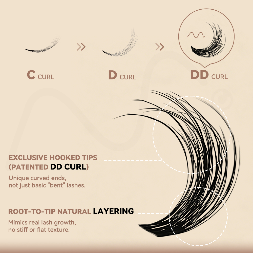 MAXCOMFI Gust | ZEROFEEL™ Wispy Invisible Cluster Lash Kit