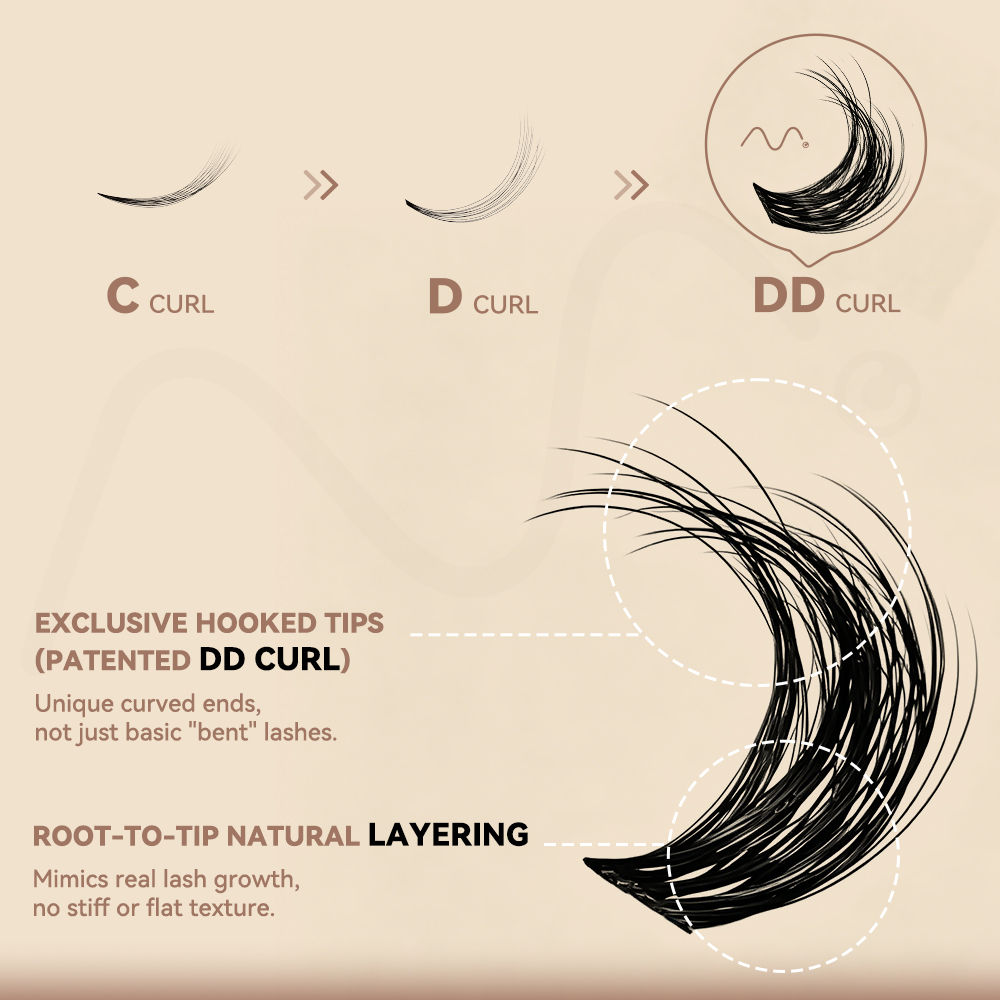 MAXCOMFI Lume | SCULPTLASH™ Winged Glam Cluster Lash Kit