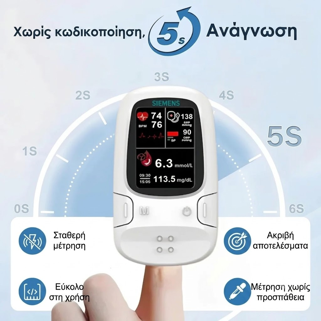 🩸 Μη επεμβατικός μετρητής γλυκόζης – Siemens | Ανώδυνη παρακολούθηση της γλυκόζης στο σπίτι 📊