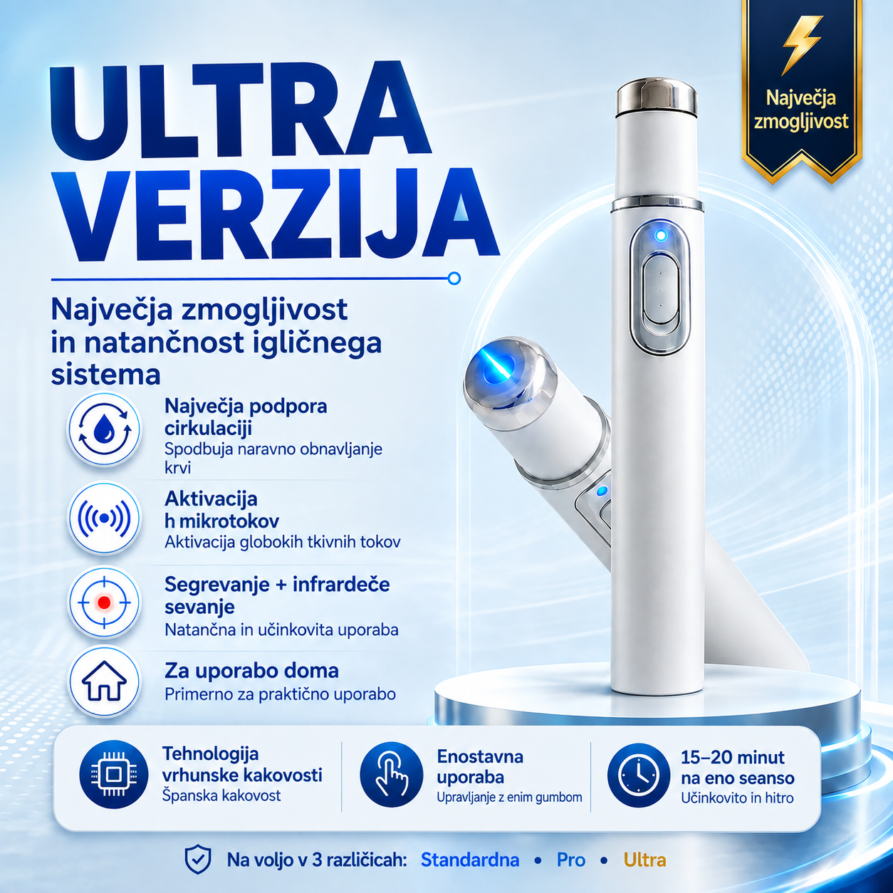 Omron rázová vlna: Silnejšia erekcia, mužské sebavedomie a úľava od bolesti svalov.