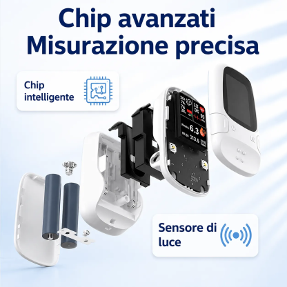 ✨ Omron™ Nuovo misuratore intelligente di glicemia non invasivo｜Senza punture, monitoraggio della glicemia con facilità