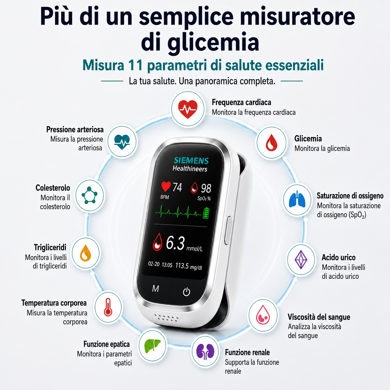 🩸 Misuratore di glicemia senza ago Siemens™ 11 in 1 Senza punture • Senza strisce reattive • Risultati in soli 5 secondi