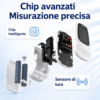 ✨ Omron™ Nuovo misuratore intelligente di glicemia non invasivo｜Senza punture, monitoraggio della glicemia con facilità