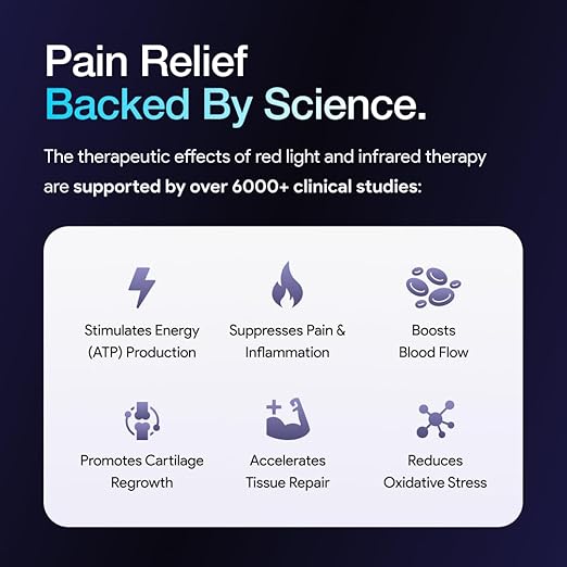 Kineon Move+ Red Light Therapy Wrap – Terapia a Luce Rossa LED per il Recupero Muscolare Mirato, Infiammazione, Salute delle Articolazioni e Mobilità – Terapia a Luce Infrarossa Portatile e Senza Mani per il Corpo