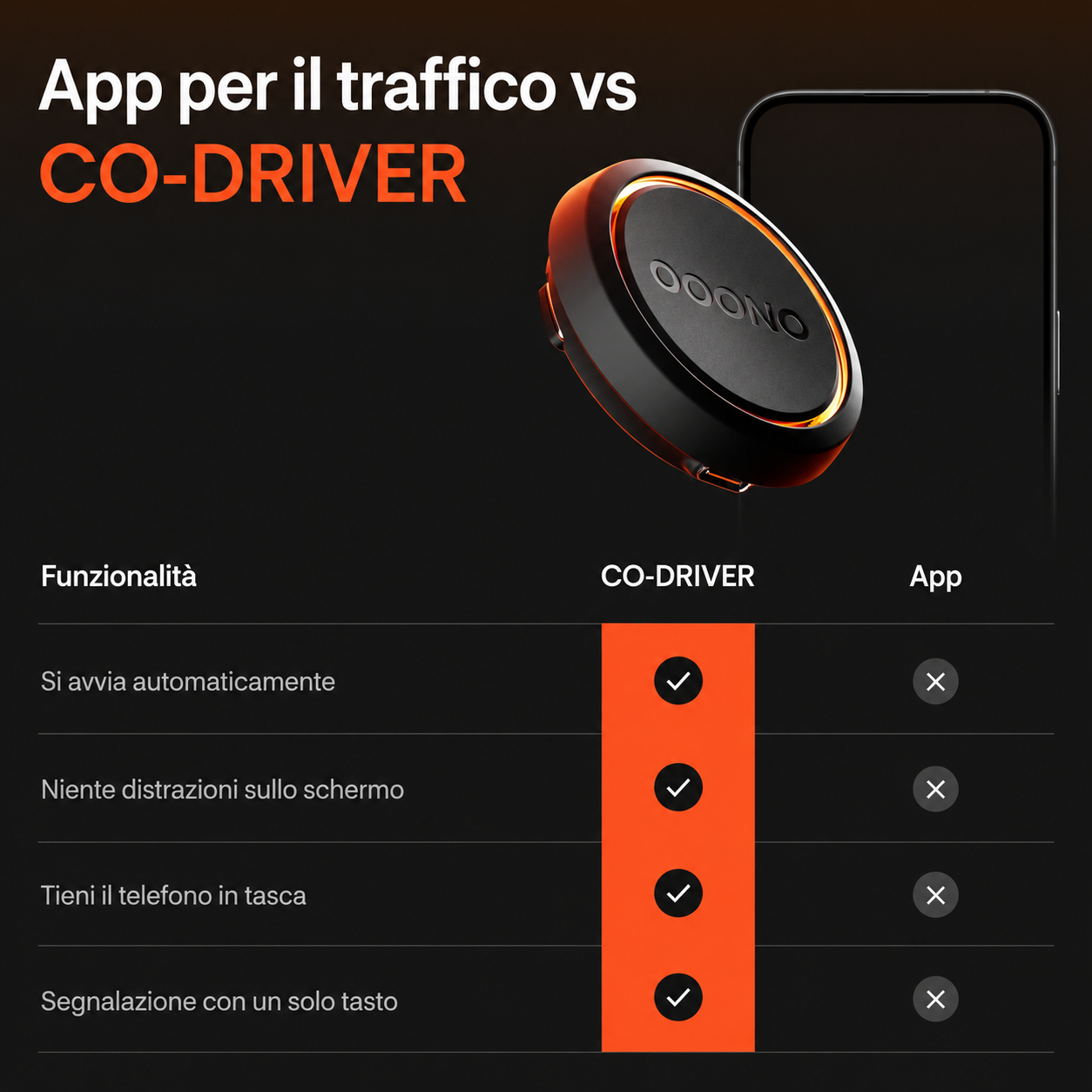 [Copy]PetMizer™ – Deodorante enzimatico a luce blu