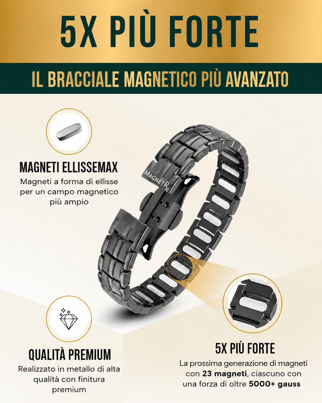MagnetRX® Bracciale magnetico da uomo – i magneti sono 5 volte più potenti del modello EllipseMAX con una potenza di 5000 Gauss – design americano e sistema brevettato – bracciale magnetico da uomo in titanio premium con lunghezza regolabile