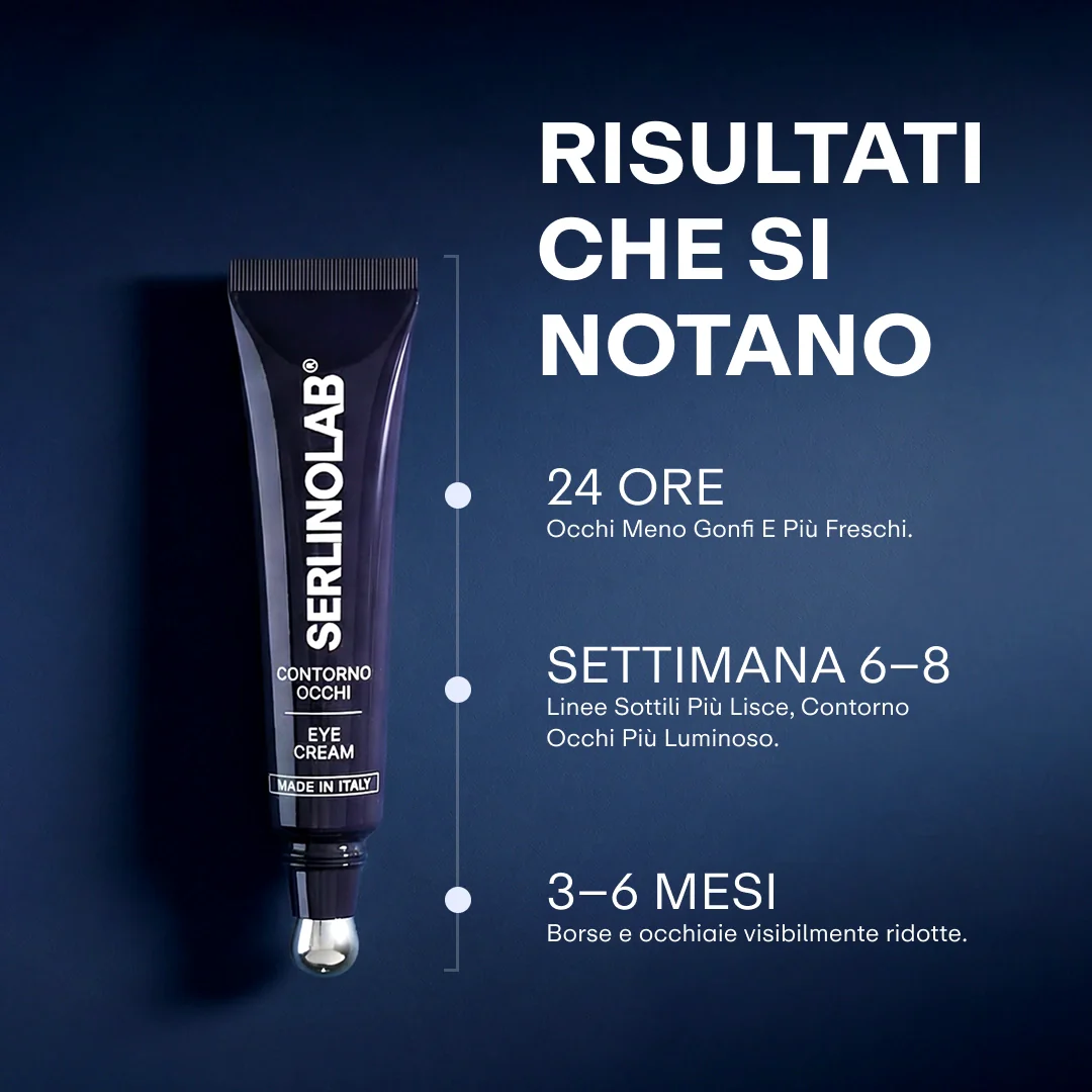 "Lo uso da 2 settimane, un collega mi ha chiesto se sono stato in vacanza... finalmente addio borse e occhiaie!!"