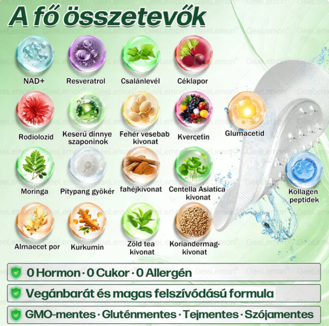 GeeLemon® Glumasetide 8 Ufficiale – Cerotto Dimagrante 3 in 1 ai Nano Microaghi