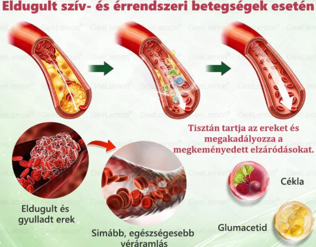 GeeLemon® Glumasetide 8 Ufficiale – Cerotto Dimagrante 3 in 1 ai Nano Microaghi