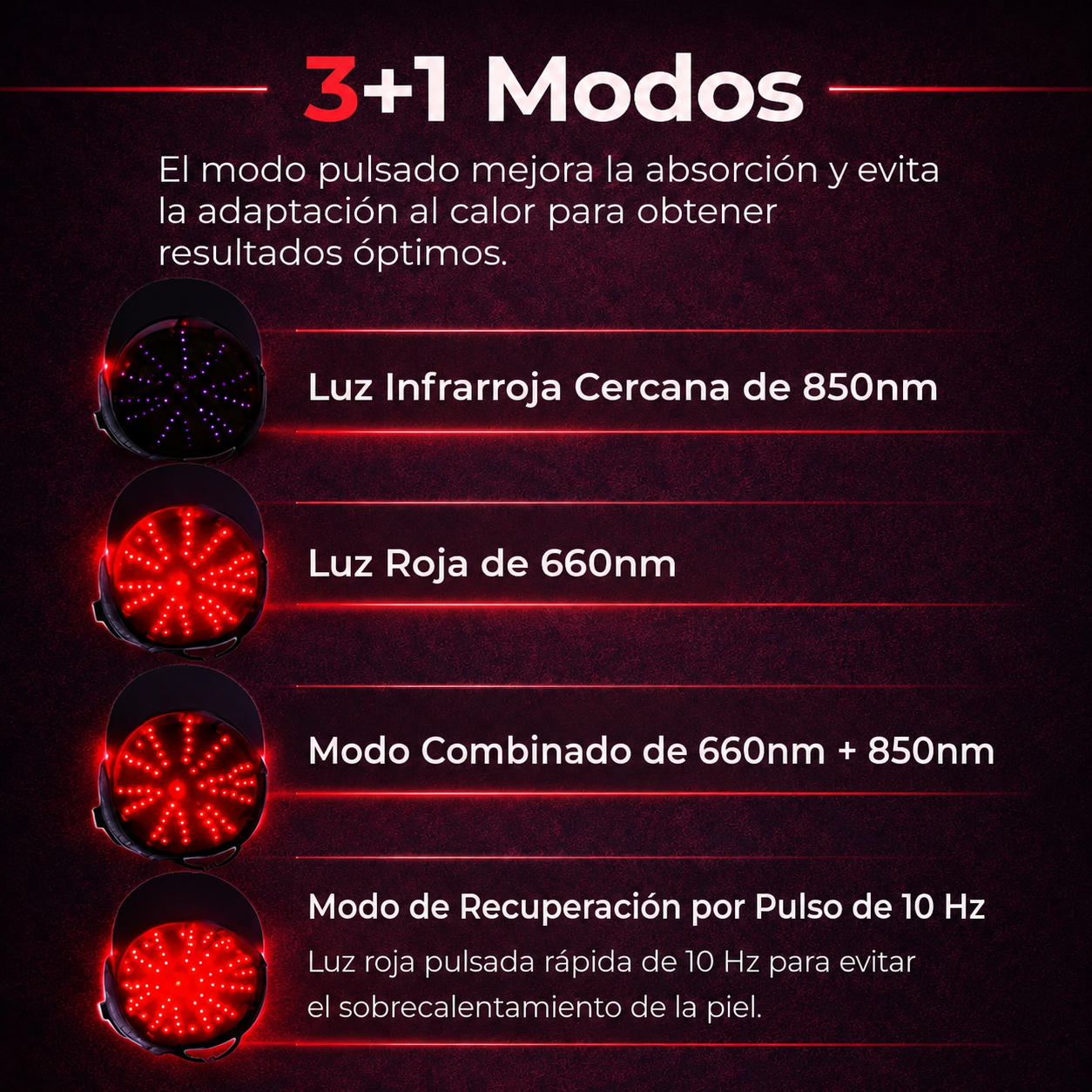 Gorro para el crecimiento del cabello con terapia de luz roja