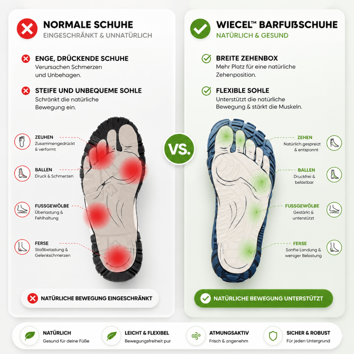 Wiecel&trade; - Ultra - bequemer Barfu&szlig;schuhe aus Leder Barfu&szlig;schuhe