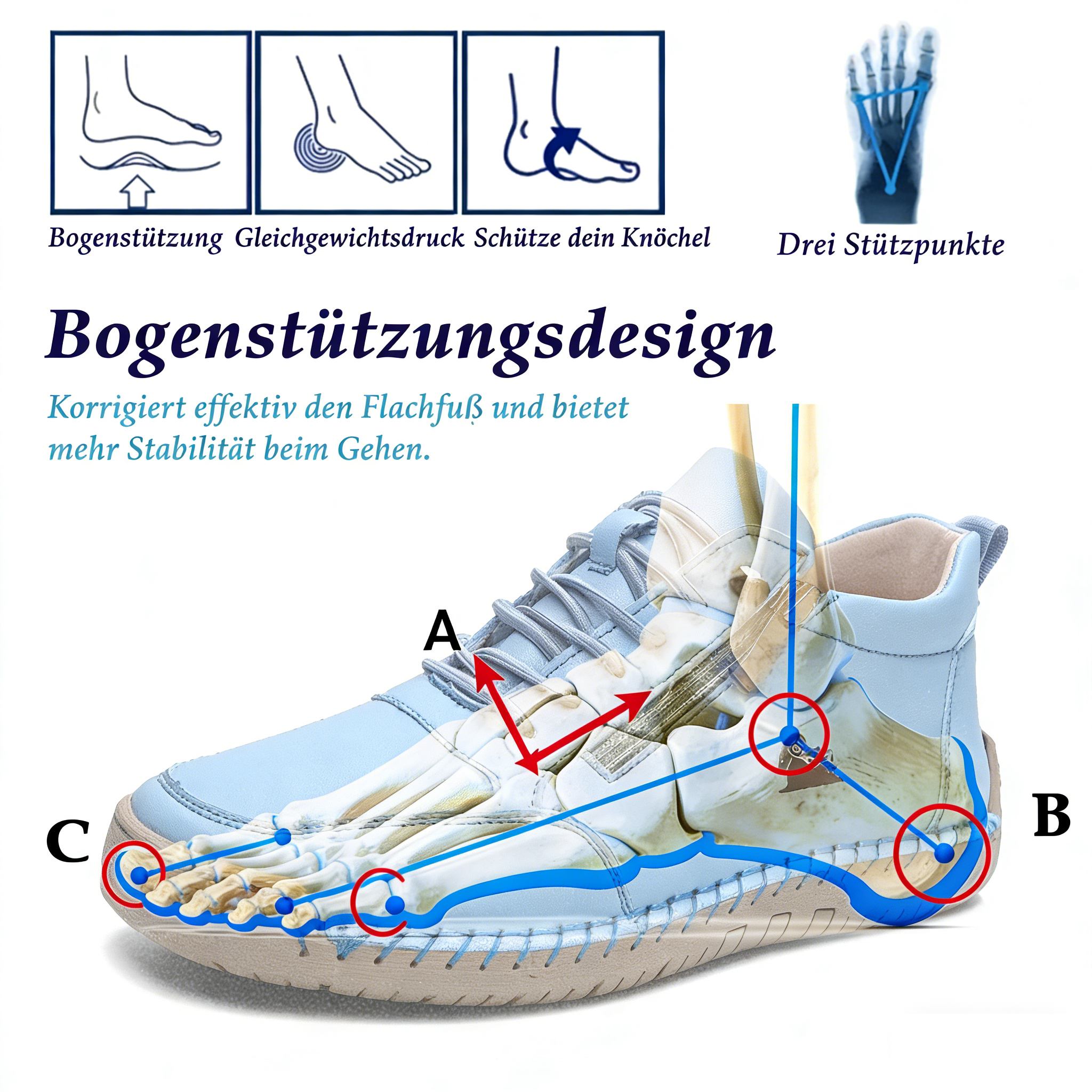 Heiperlye™ –  Moderne Unisex Komfort-Sneaker mit Fußunterstützung