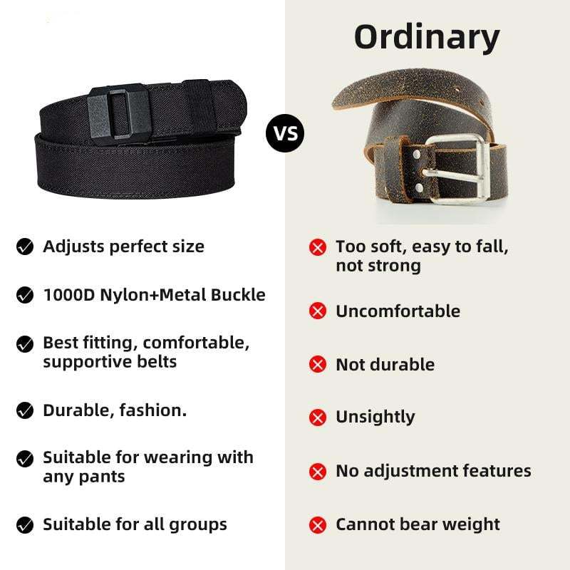 🎁Last Day Promotion 49% OFF🔥 EDC Nylon Ratchet Belt