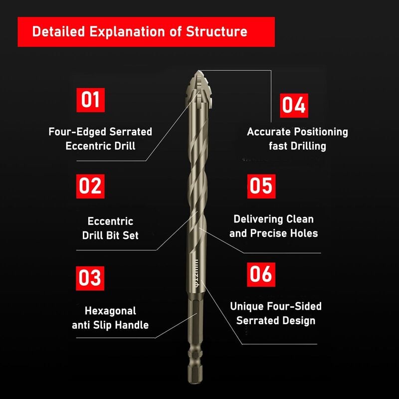 🔥New Four-Flute Sawtooth Eccentric Drill Bit Set(1 Set 6 PCS) 🔥