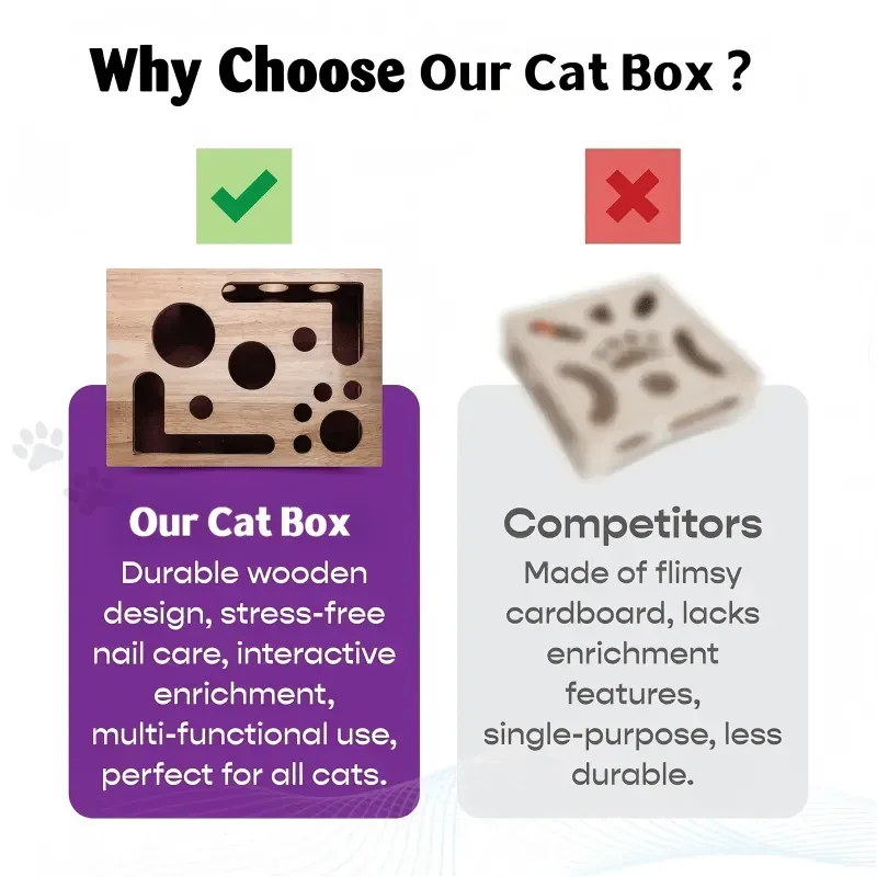 😻✨Cat Scratch Puzzle Enrichment Box: Nail File Stress Free Alternative to Clippers and Grinders.