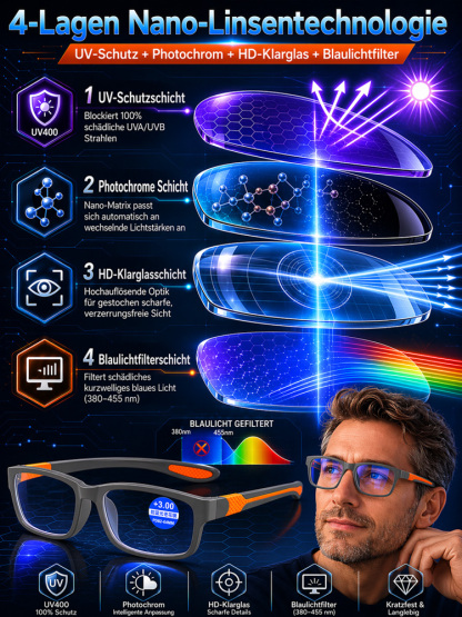 【✨ Smart-Brille ✨】Autofokus-Tech: Fern & Nah in einer Brille! 🚀