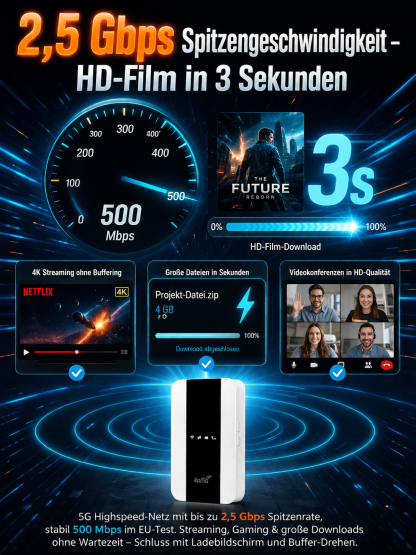 📶 5G-Pocket-Terminal: Unbegrenztes Internet in Europa! 🌍