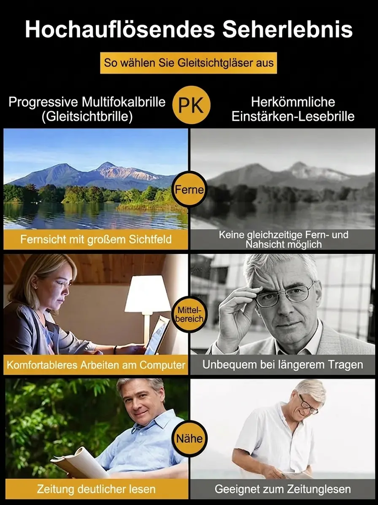 👓 Heidelberg Optik 2026: Die automatische Autofokus-Brille! 🚀